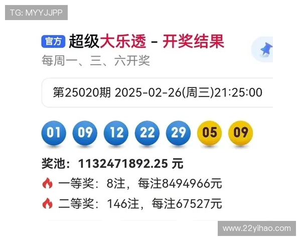 大乐透开奖号码惊现333435连号组合