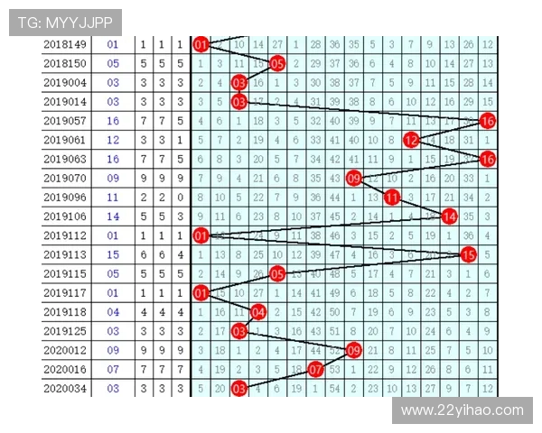 大乐透双色球最新开奖结果查询与中奖号码公布