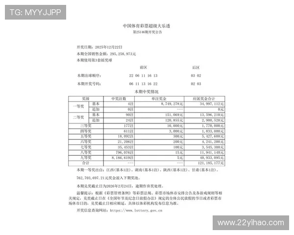 大乐透最新开奖信息官方下载渠道汇总